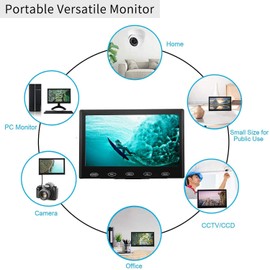 7 inch HD Security Monitor - Small Monitor 1024x600 IPS Screen with AV, VGA, HDMI Input - Remote Control - for PC/TV/Camera/Raspberry PI - 178° Viewing Angle - Speaker & Earphone Jack