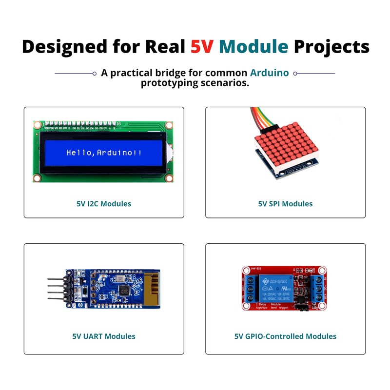 GeeekPi Level Converter Module for Arduino UNO Q, Bidirectional 3.3V