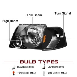 JSBOYAT Headlight Assembly Replacemen w/Corner Lights 4pcs for 2002-2005 Ford Explorer Headlamp Driver & Passenger Side (Black Housing with Amber Reflector)