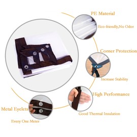 Tarpaulin Waterproof, 2 x 2 m Tarpaulin Transparent with Eyelets, Clear PE Fabric Tarpaulin Tear-Resistant, Protective Tarpaulin for Garden Furniture Car Gazebo Patio Greenhouse