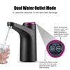 5 Gallon Water Pump with Mobile Base, USB Rechargeable Electric