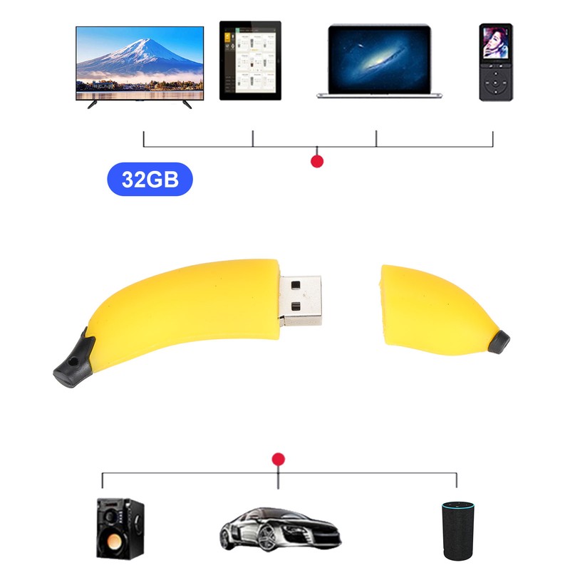 USB Flash Drive Cute Cartoon Banana Shape Thumb Drives for