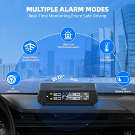 Avutrel Solar RV TPMS Tire Pressure Monitoring System, Tire Pressure Monitor System,RV TPMS with 4 Sensors&6 Alarm Modes(0-87 PSI),Auto Sleep Mode,Tire Monitoring System for SUV/MPV/RV/Trailer