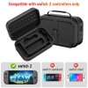 HEYSTOP All-in-One Switch 2 Case – Waterproof, Dustproof & Stores