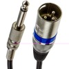 kenable Instrument Cable XLR 3 Pin Plug to 6.35mm Male