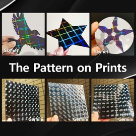 Wefuit Upgraded H1H Build Plate for Bambu Lab X1C/X1/X1E/P1P/P1S/A1 3D Printer, Smooth Skynet +Smooth Gemini Spring Steel Plate Flexible Plate 257x257mm for Bambu 3D Printers
