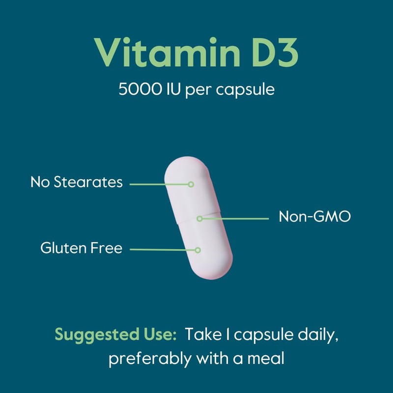 BESTVITE Vitamin D3 5000 IU (365 Capsules) - No Stearates