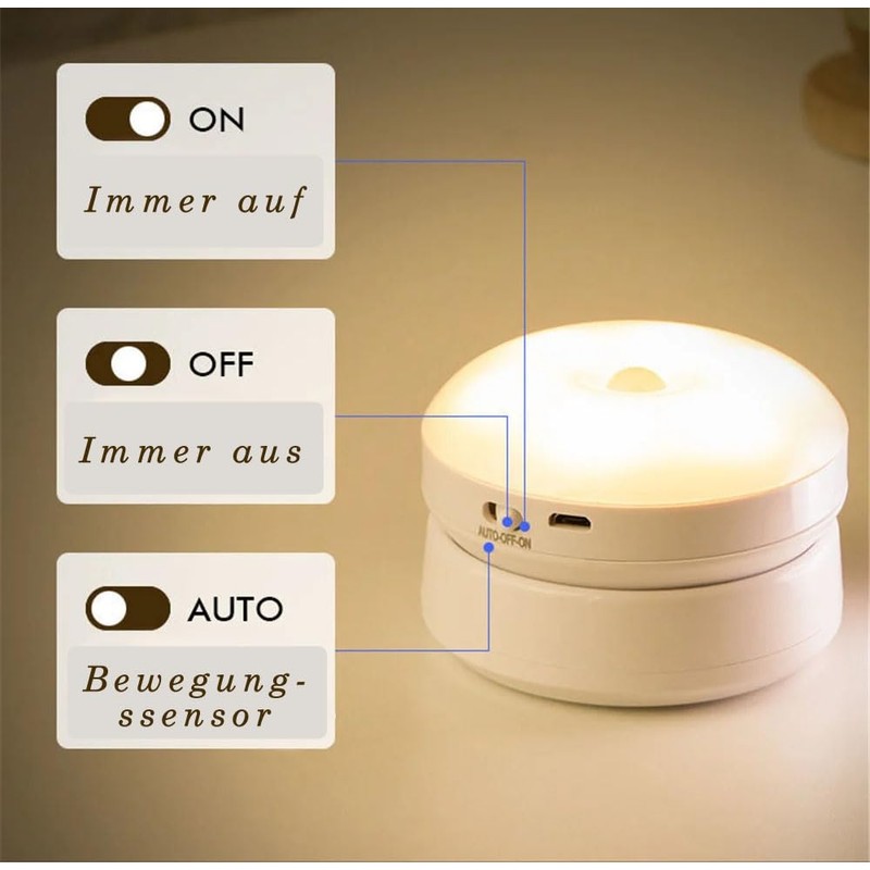 YverLand Motion Sensor Night Light (Pack of 2) Night Light