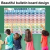 Boho Math Posters Numbers 1-100 Classroom Decorations Chart for Teachers，Number