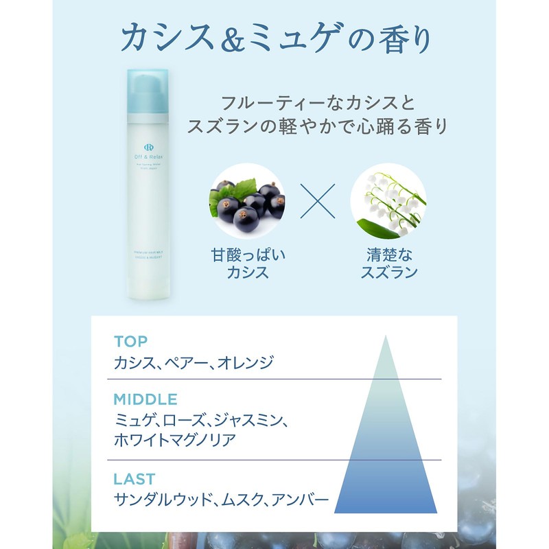 Off&Relax OR Premium Hair Milk, Cassis & Muguet Scent, 80mL,