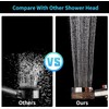 Iopsk High Pressure Shower Head with Filters,Handhe