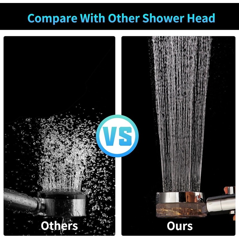 Iopsk High Pressure Shower Head with Filters,Handhe