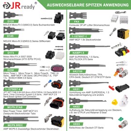 JRready ST5352-02 Release Tool, Upgraded Terminal Removal Tool with 1 Handle for Storage & 26 Tips for Replacing Pin Tool, Car Plug Kit for German AMP TE Molex JST JPT Harting