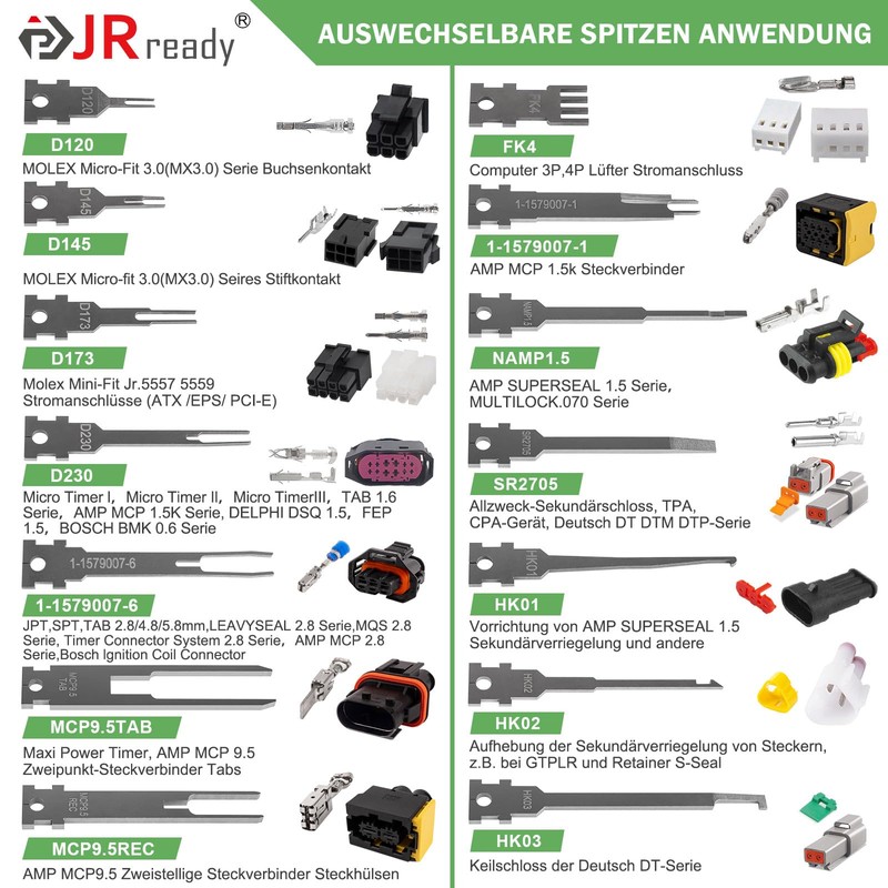 JRready ST5352-02 Release Tool, Upgraded Terminal Removal Tool with 1