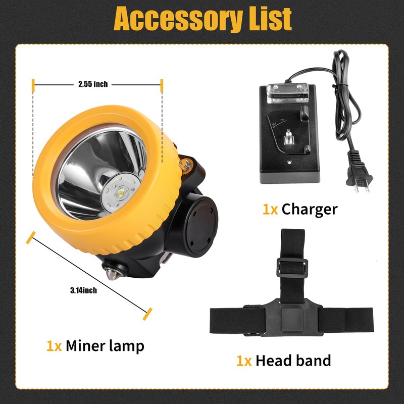 Yongkist Rechargeable Mining Headlamp with 7 LEDs, Explosion-Proof Cap Light