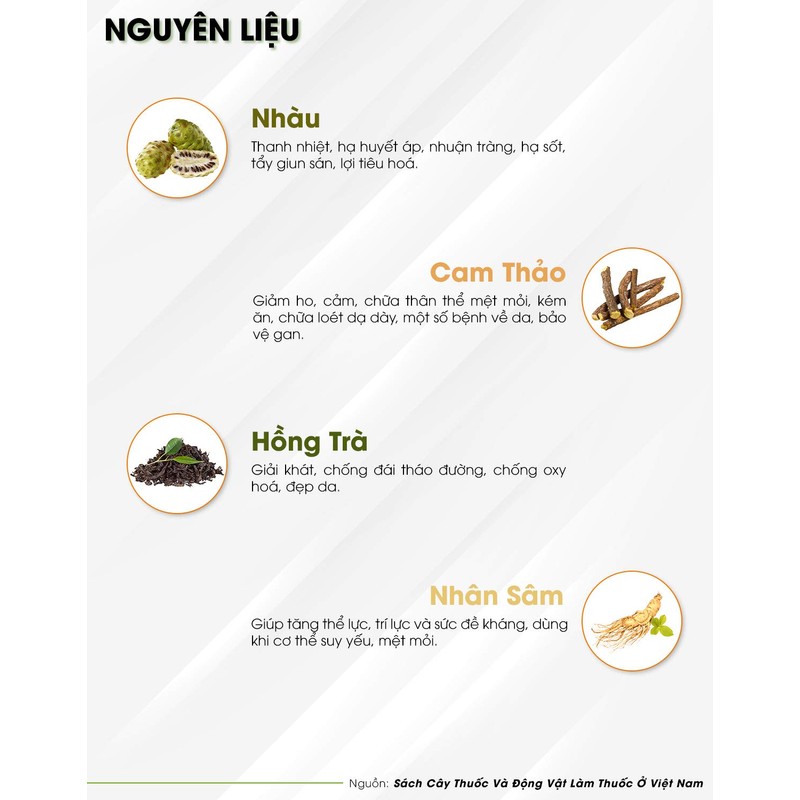 02Boxes (25 Teabags/box x 2g) - Noni Tea Tea Hung