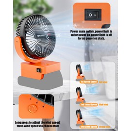 Uniqwamo Rechargeable Jobsite Fan Compatible for Black & Decker/Porter Cable 20V Max Battery(No Battry), Portable Cordless Fan with 3 Speeds Control, USB +Type C & for 18V Battery