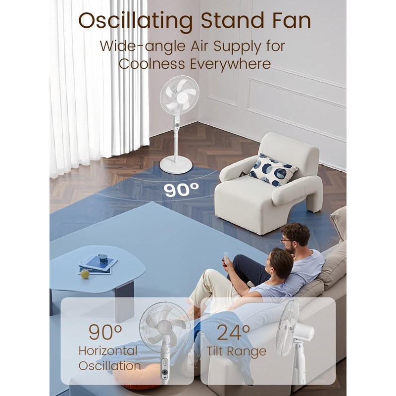 TonyEst Rechargeable Floor Standing Fan with Remote - 12" Quiet