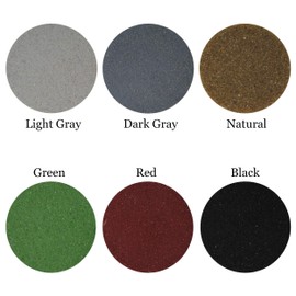 QuestMark 2125 Quick Setting Epoxy Concrete Floor Patch, 2 Gallon, Red - Rapid Curing Repair for Cracks, Holes and Pits in Industrial Cement Floors