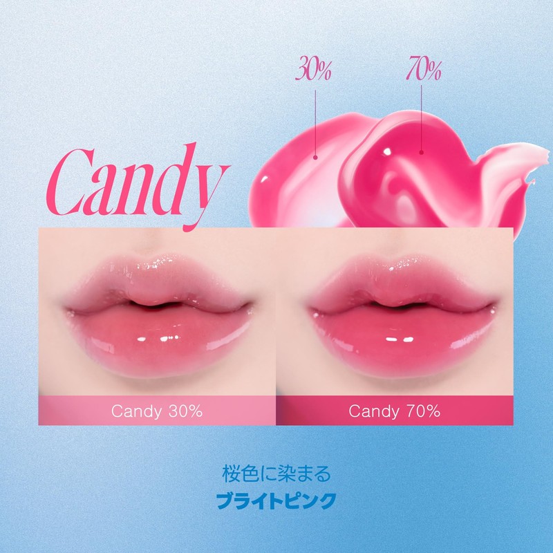 fwee Fee 3D Voluming Gloss Lip Gloss (A03 Candy 30%,