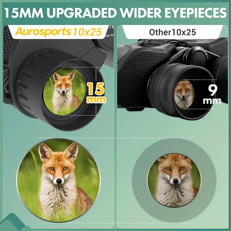 COMET Binoculars 10X25 Long Range Pocket HD Telescope Folding Compact