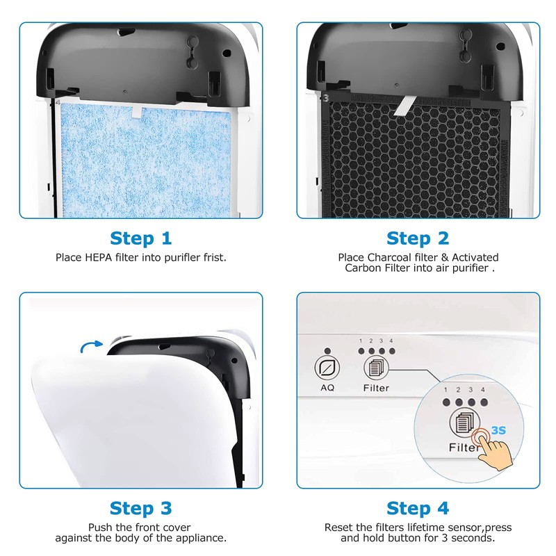 iSingo RP-AP001 Replacement Filter Set, Compatible with RENPHO RP-AP001, RP-AP001S,