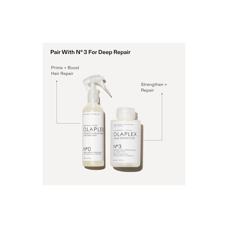 Olaplex No 0 Intensive Bond Building Hair Treatment Women 5.2