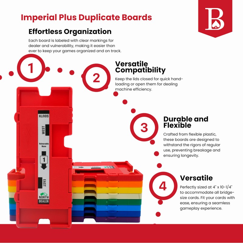 Baron Barclay Imperial Plus Duplicate Boards for Bridge - Set