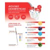 Aguja Para Maquinas Singer 2045 Varias Medidas 5 Paquetes