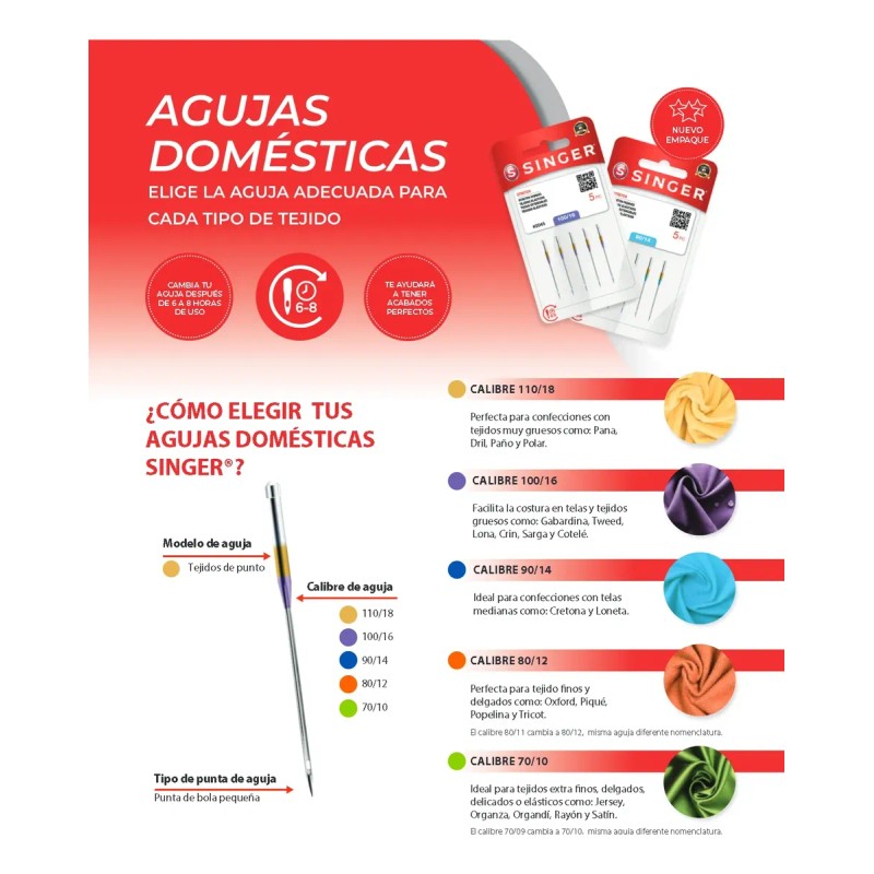 Aguja Para Maquinas Singer 2045 Varias Medidas 5 Paquetes