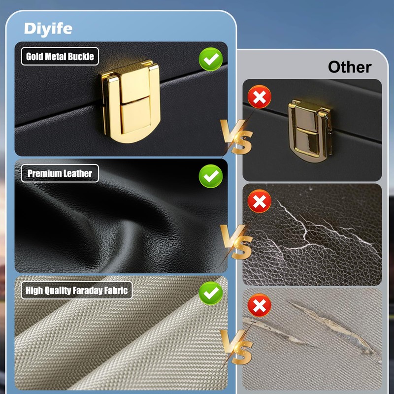 Faraday Box, Diyife Protector de Llavero de Coche, RFID Key