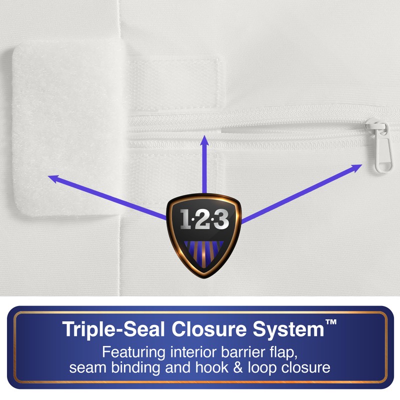 All-in-One Mattress Protector, Zippered Encasement, Water & Stain Resistant, Triple
