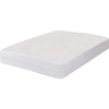 100% Waterproof Zippered Mattress Protector 12" deep Pocket Encasement Style,