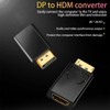 2Pcs DisplayPort to HDMI-Compatible Adapter Converter 4K Display Port Male