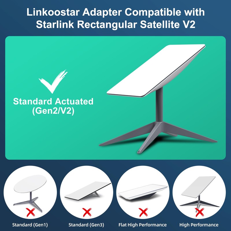 Linkoostar Starlink Multi-Port Ethernet Adapter for Starlink Gen 2, Starlink