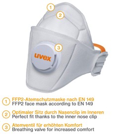 Uvex Silv-Air Premium 5210 FFP2 Dust Mask with Valve