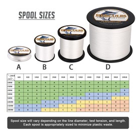 Hercules Super Strong 500M 547 Yards Braided Fishing Line 100 LB Test for Saltwater Freshwater PE Braid Fish Lines 4 Strands - White, 100LB (45.4KG), 0.55MM