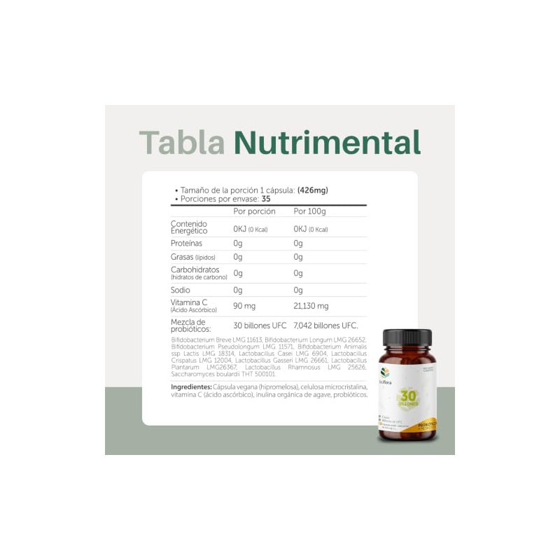 Pack Probióticos y Prebióticos Simbióticos BIOFLORA Flora Max
