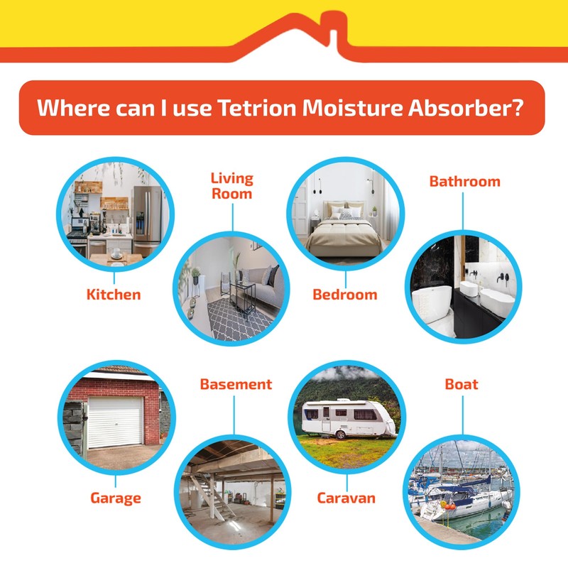 Tetrion Moisture Absorber, 630 g - Prevents Condensation, Controls Moisture,