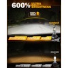 Auxbeam 2025 9006 Fog Lights, 12000LM 6500K White Fog Lights
