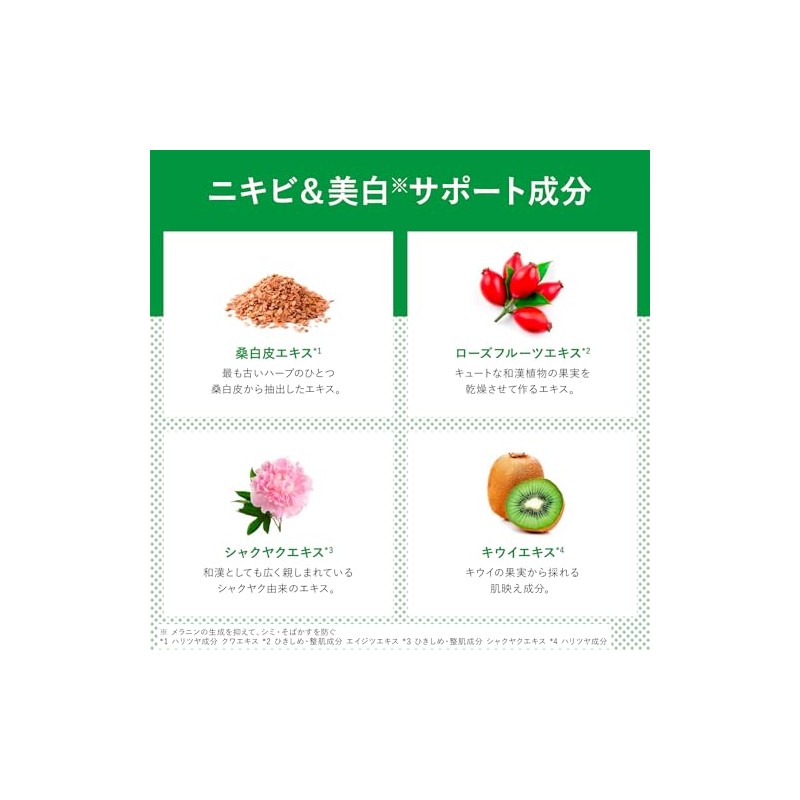 【医薬部外品】LuLuLun 薬用ルルルン 美白アクネ フェイスマスク 1枚入 ✕ 4袋