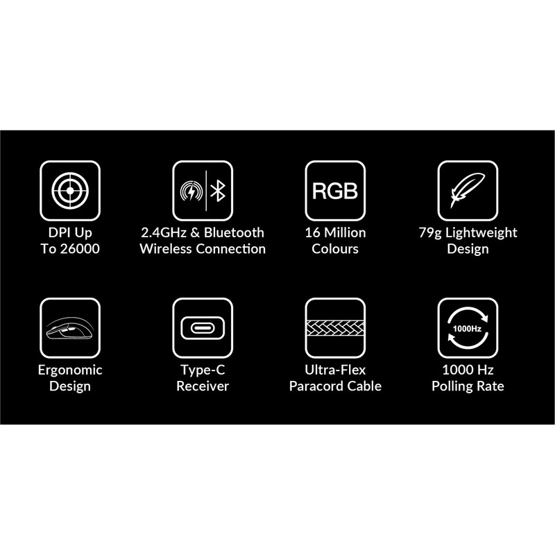 Keychron M3 Wireless Mouse, PAW3395 Sensor, Programmable Macro Button, 26,000