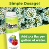All Purpose Fertilizer, Complete Liquid All Purpose Plant Food, 8