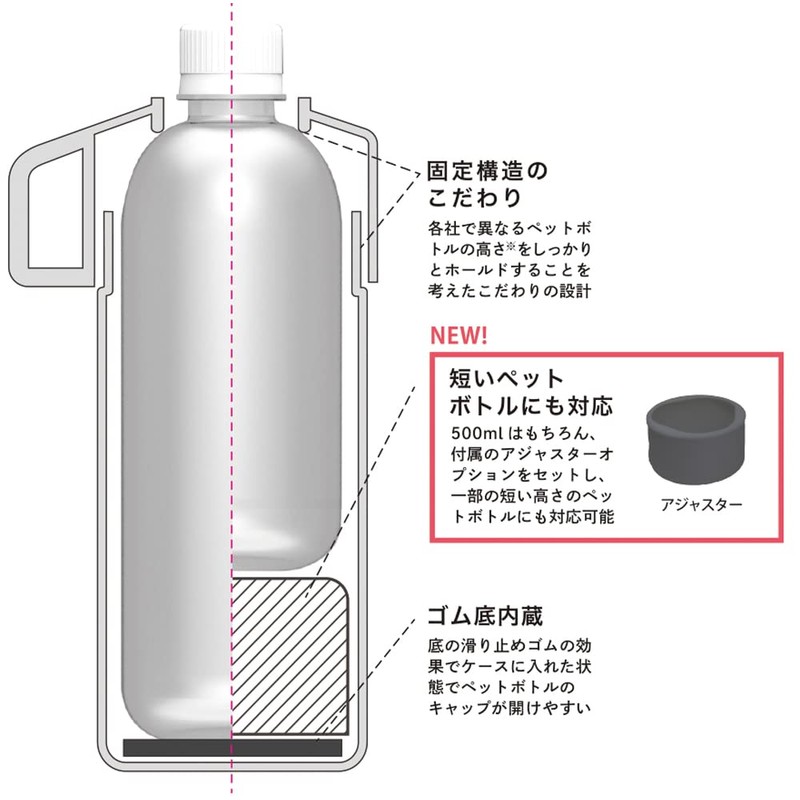 Ijinsha PET Bottle Cooler Case Beige STOS