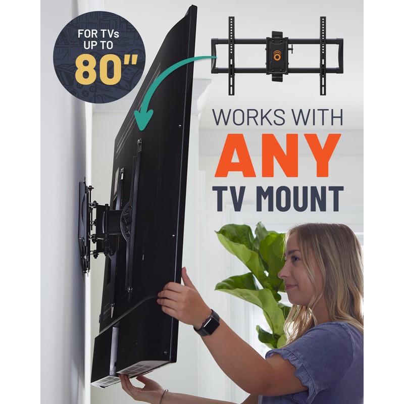 ECHOGEAR Universal TV Mount Hardware Pack - Replacement Hardware Mounting