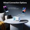 WOLFANG Mini Projector, Home Cinema Projector for Bedroom, Portable 1080P