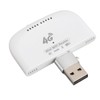 4G USB Portable WiFi 150Mbps High Speed Plug and Play