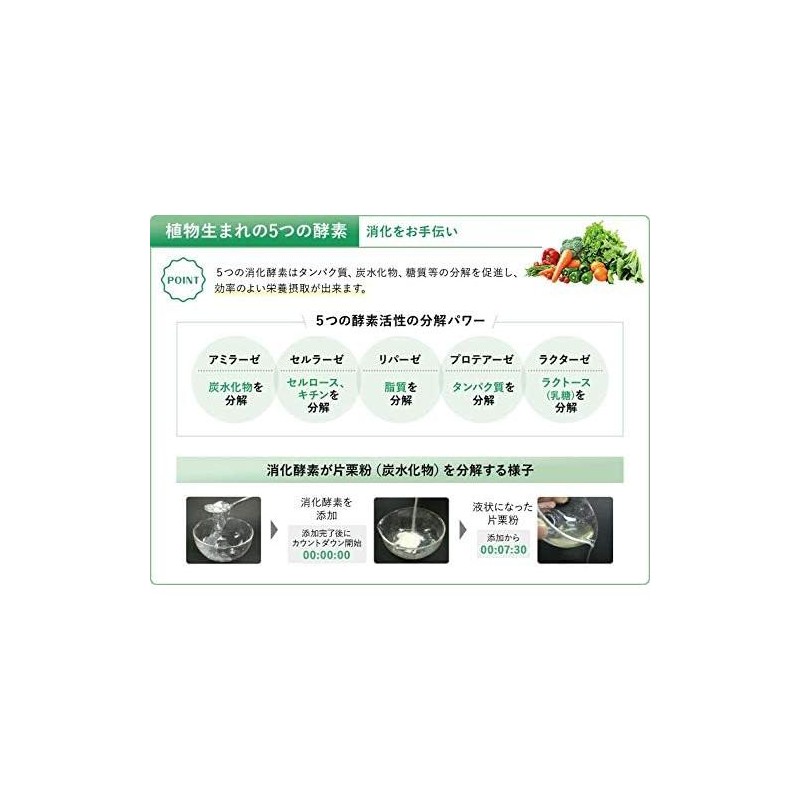  Lactobacillus that is eaten after eating! The stomach contains
