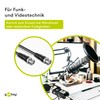 Wentronic AVK 176-200 2.0m Audio Video Cable BNC Plug to
