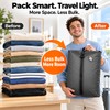 17L Vacuum Compression Storage Bag for Travel – Reusable Waterproof